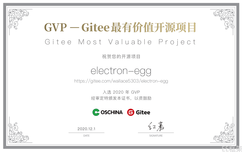 GVP